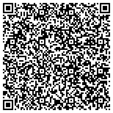 QR-код с контактной информацией организации НАУЧНАЯ МЕДИЦИНСКАЯ БИБЛИОТЕКА РЕСПУБЛИКАНСКАЯ