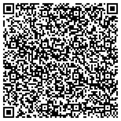 QR-код с контактной информацией организации Клиника Инновационных Технологий Романа Панова