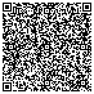 QR-код с контактной информацией организации Кеа-Групп Мебель