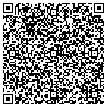 QR-код с контактной информацией организации Panda