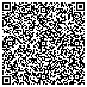 QR-код с контактной информацией организации Храм Великомученика и Целителя Пантелеимона
