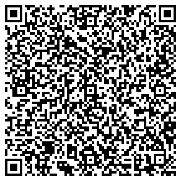 QR-код с контактной информацией организации Городской пульмонологический центр