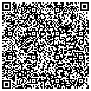 QR-код с контактной информацией организации Подарки, магазин, ИП Авраменко Е.В.