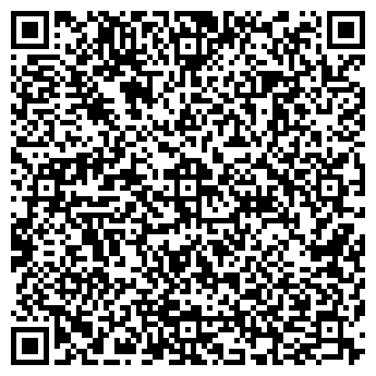 QR-код с контактной информацией организации ГУП ФАРМАЦИЯ, АПТЕКА N 115