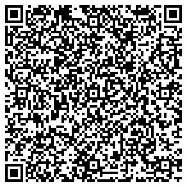 QR-код с контактной информацией организации ИП Афанасьев Ю.С.