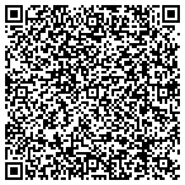 QR-код с контактной информацией организации Грат Плюс