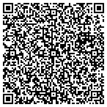 QR-код с контактной информацией организации Мебель, магазин, ИП Карамышев Н.В.