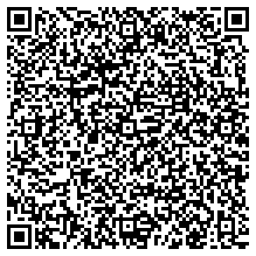 QR-код с контактной информацией организации Ставсофт