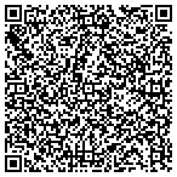 QR-код с контактной информацией организации Храм Покрова Пресвятой Богородицы