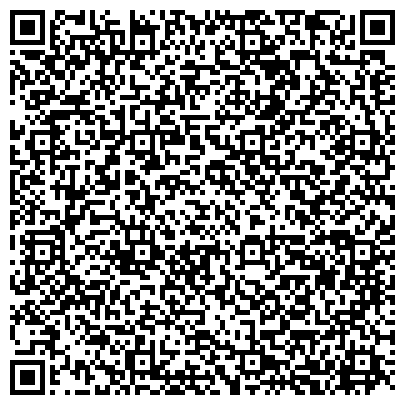 QR-код с контактной информацией организации Медицинский кабинет ультразвуковой диагностики
Дуболазова Виктора Дмитриевича