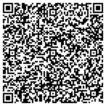 QR-код с контактной информацией организации ООО Новофарм