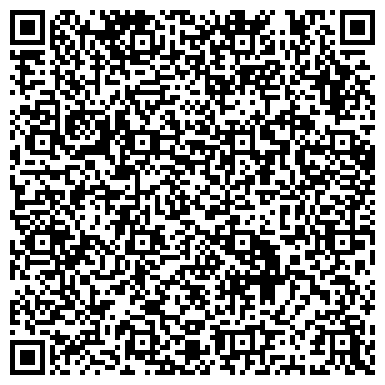 QR-код с контактной информацией организации Государственные аптеки Республики Коми, ГУП