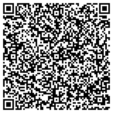 QR-код с контактной информацией организации Сеть аптек