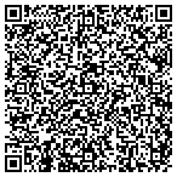 QR-код с контактной информацией организации Государственные аптеки Республики Коми, ГУП