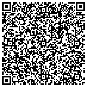 QR-код с контактной информацией организации Государственные аптеки Республики Коми