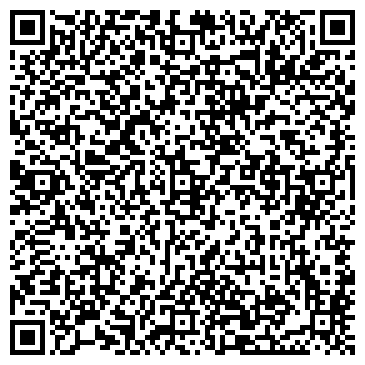 QR-код с контактной информацией организации Хозтовары, магазин, ИП Князева Н.П.