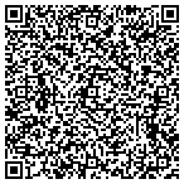 QR-код с контактной информацией организации Государственные аптеки Республики Коми