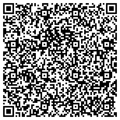 QR-код с контактной информацией организации Печной дом Макаровых