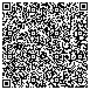 QR-код с контактной информацией организации Городская больница Эжвинского района г. Сыктывкара