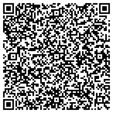 QR-код с контактной информацией организации Сыктывкарская городская больница