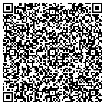 QR-код с контактной информацией организации Юг Неба