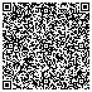 QR-код с контактной информацией организации Авиценна, сеть аптек, №3