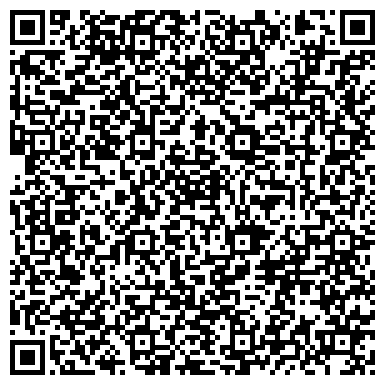 QR-код с контактной информацией организации Санаторий-профилакторий «Ставрополь»