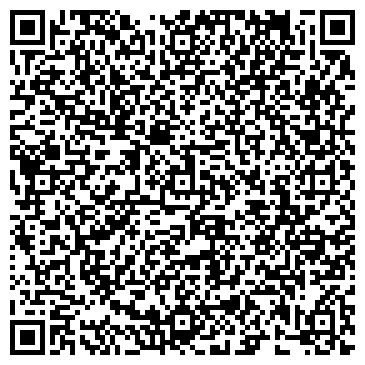 QR-код с контактной информацией организации АСТРОМЕД