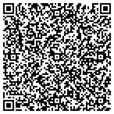 QR-код с контактной информацией организации Будь здоров