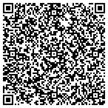 QR-код с контактной информацией организации ИП Кандауров В.Н.