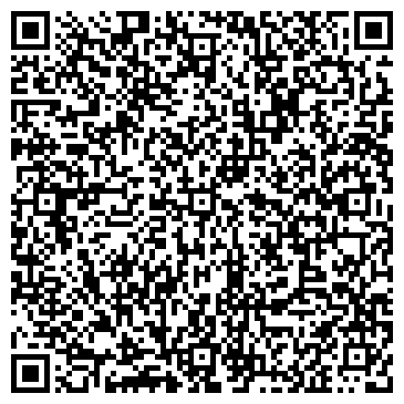 QR-код с контактной информацией организации Златоустовская городская больница №1