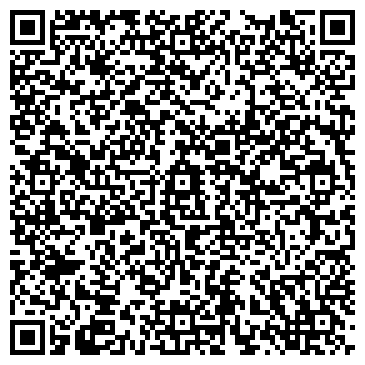 QR-код с контактной информацией организации Портал Северного Кавказа