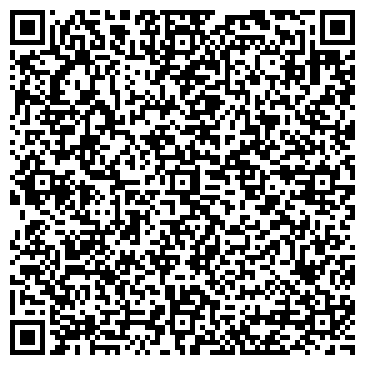 QR-код с контактной информацией организации Городская больница №1 им. Г.К. Маврицкого
