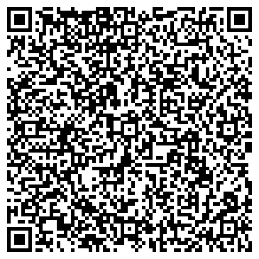 QR-код с контактной информацией организации Будь здоров, сеть аптек, ООО Новофарм, №458