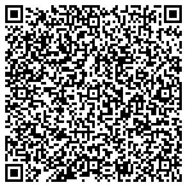 QR-код с контактной информацией организации Будь здоров, сеть аптек, ООО Новофарм, №515