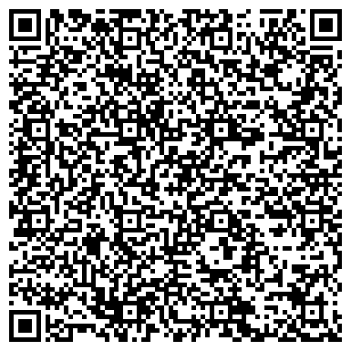 QR-код с контактной информацией организации Будь здоров, сеть аптек, ООО Новофарм, №55