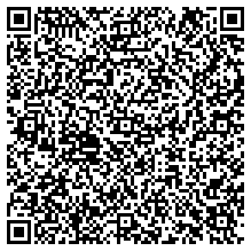 QR-код с контактной информацией организации Портал органов государственной власти Ставропольского края