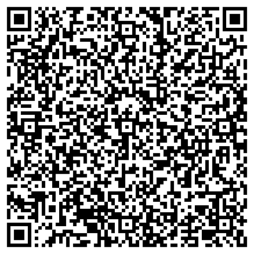 QR-код с контактной информацией организации Росимпофарм