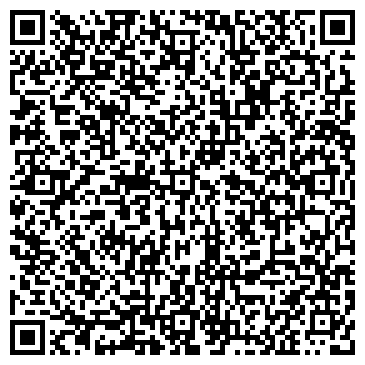 QR-код с контактной информацией организации Златоустовская городская больница №1