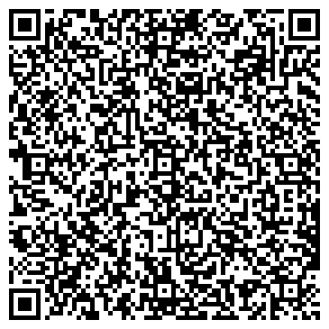 QR-код с контактной информацией организации Городская больница, г. Геленджик