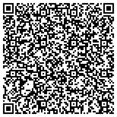 QR-код с контактной информацией организации Сыры и Масло, оптово-розничная фирма, ИП Макарян А.Д.