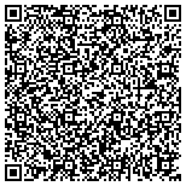 QR-код с контактной информацией организации Цветик-Семицветик, праздничное агентство, ИП Варченко М.А.