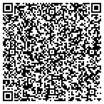 QR-код с контактной информацией организации Птица, сеть продуктовых магазинов