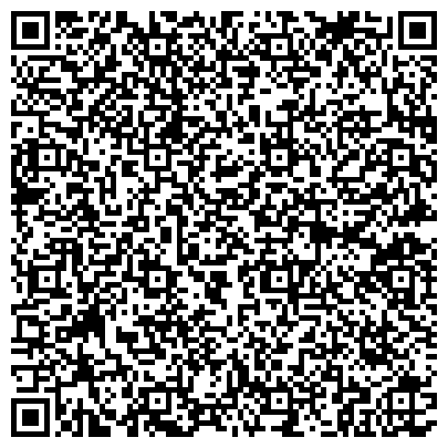 QR-код с контактной информацией организации «Национальная библиотека имени А.С. Пушкина Республики Мордовия»
