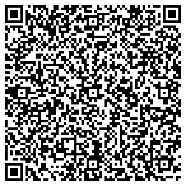 QR-код с контактной информацией организации Гимназия №1 им. А.С. Пушкина