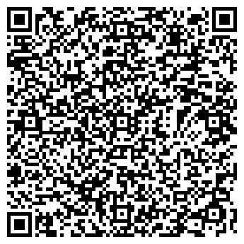 QR-код с контактной информацией организации ГОСАТОМНАДЗОР РФ