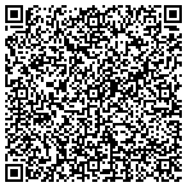 QR-код с контактной информацией организации Детский сад №36, Мальвина