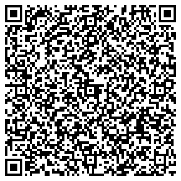 QR-код с контактной информацией организации Продукты, магазин, ИП Адмайкина В.А.