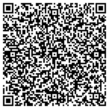 QR-код с контактной информацией организации Все для дома, магазин, ИП Никитенко И.А.