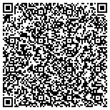 QR-код с контактной информацией организации Ботанический сад-институт